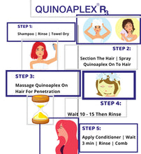 Cargar imagen en el visor de la galería, QUINOAPLEX R3 Fórmula de renovación rápida del cabello 500 ml / 17 fl. onz.