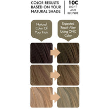 Cargar imagen en el visor de la galería, ONC 10C Light Ash Blonde Hair Dye With Organic Ingredients 120 mL / 4 fl. oz. Color Result