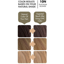 Cargar imagen en el visor de la galería, ONC 10N Platinum Blonde Hair Dye With Organic Ingredients 120 mL / 4 fl. oz. olor Result