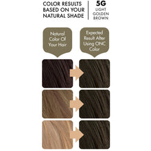 Cargar imagen en el visor de la galería, ONC 5G Light Golden Brown Hair Dye With Organic Ingredients 120 mL / 4 fl. oz. Color Results