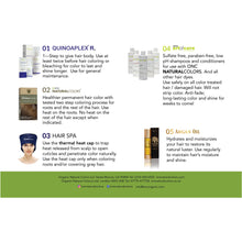 Cargar imagen en el visor de la galería, ONC Care System Brochure Back