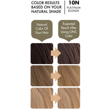 Cargar imagen en el visor de la galería, ONC 10N Platinum Blonde Hair Dye With Organic Ingredients 120 mL / 4 fl. oz. olor Result
