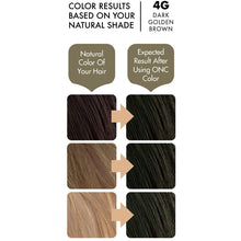 Cargar imagen en el visor de la galería, ONC 4G Dark Golden Brown Hair Dye With Organic Ingredients 120 mL / 4 fl. oz. Color Results
