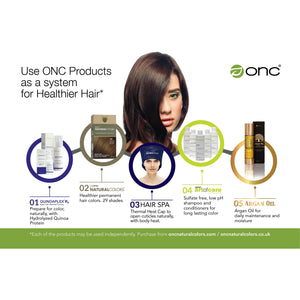 ONC Care System Brochure Front